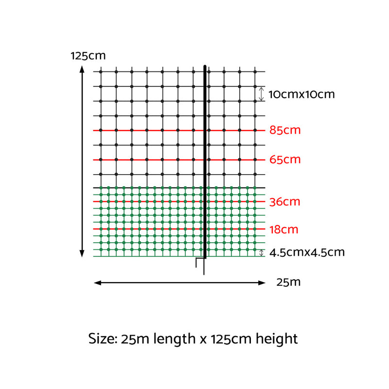 i.Pet Chicken Fence Electric 25Mx125CM Poultry Netting