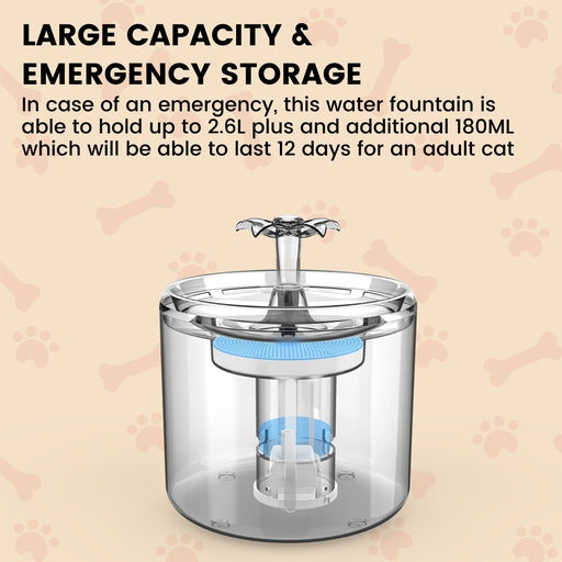 Floofi Pet Water Fountain 2.6L